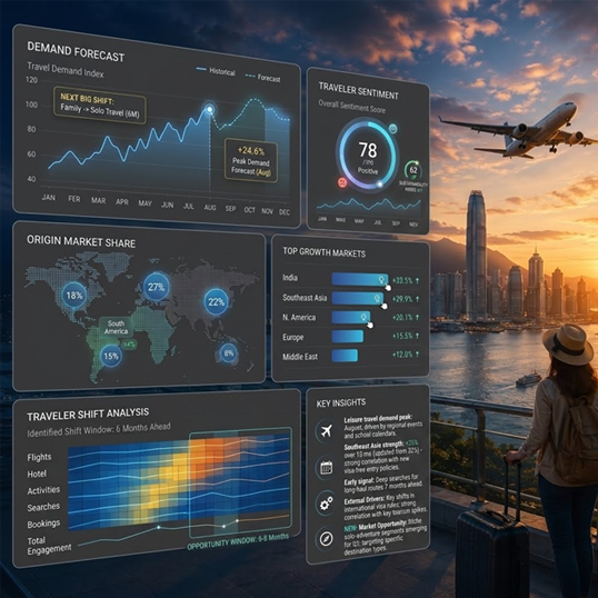 EZNUM DATALYTIX PVT LTD